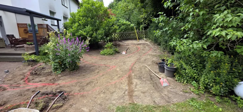 Wege und Beete sind abgesteckt